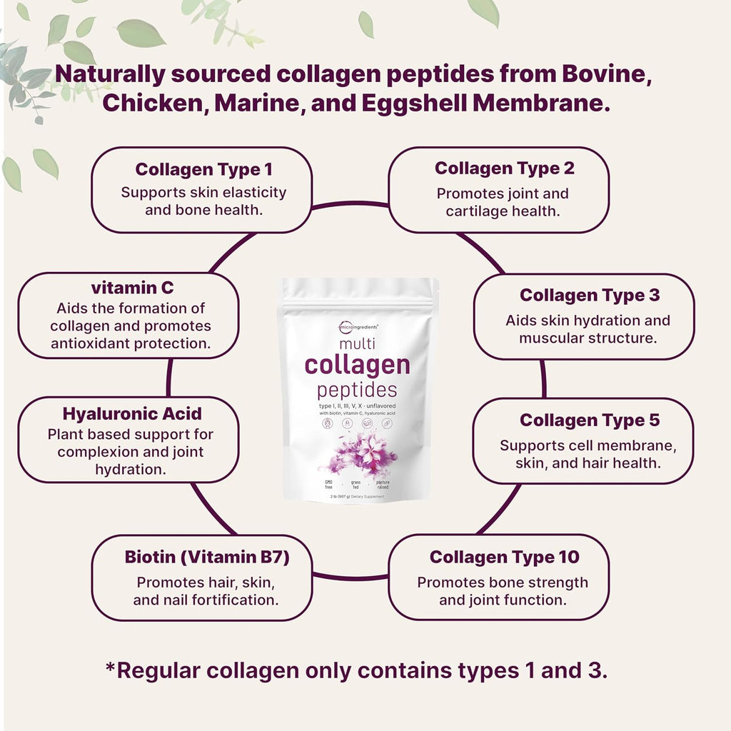 Multi Collagen Protein Powder